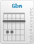 Chord Gbm (2,4,4,2,2,2)